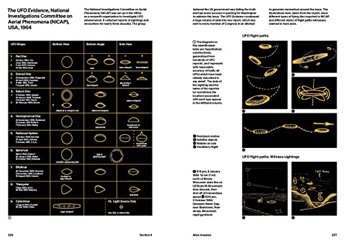 Apocalypse Ready: The manual of manuals; a century of panic prevention