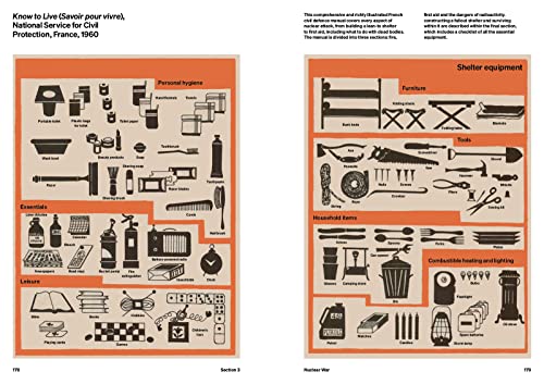 Apocalypse Ready: The manual of manuals; a century of panic prevention