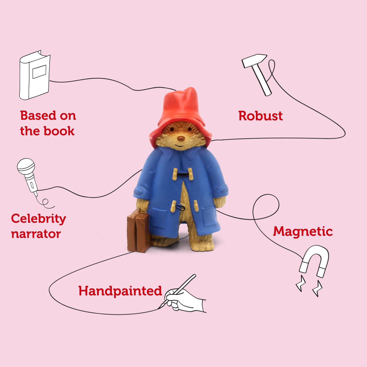 Tonies Paddington Bear Audio Character - A Bear Called Paddington Audiobooks for Children