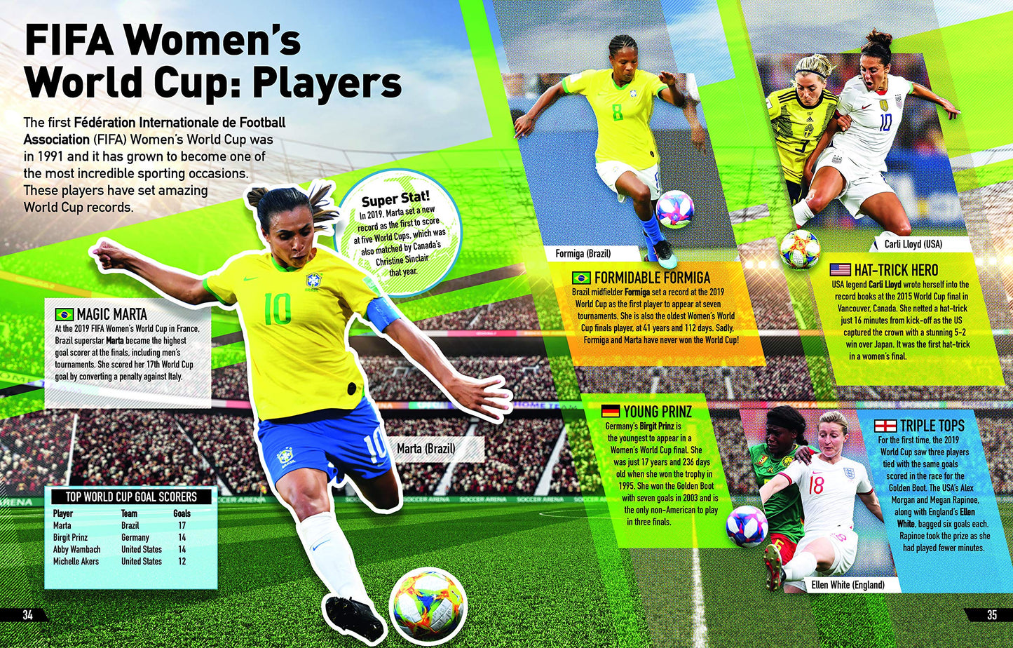 Women's Football Superstars: Record-breaking Players, Teams and Tournaments